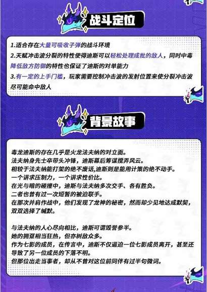 《飞吧龙骑士》迪斯角色介绍一览