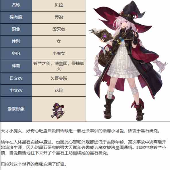 《铃兰之剑为这和平的世界》贝拉角色介绍一览