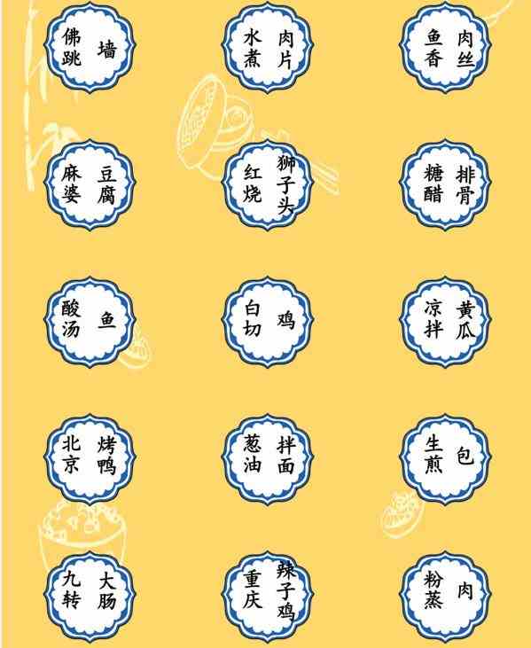 《就我眼神好》名菜匹配通关攻略
