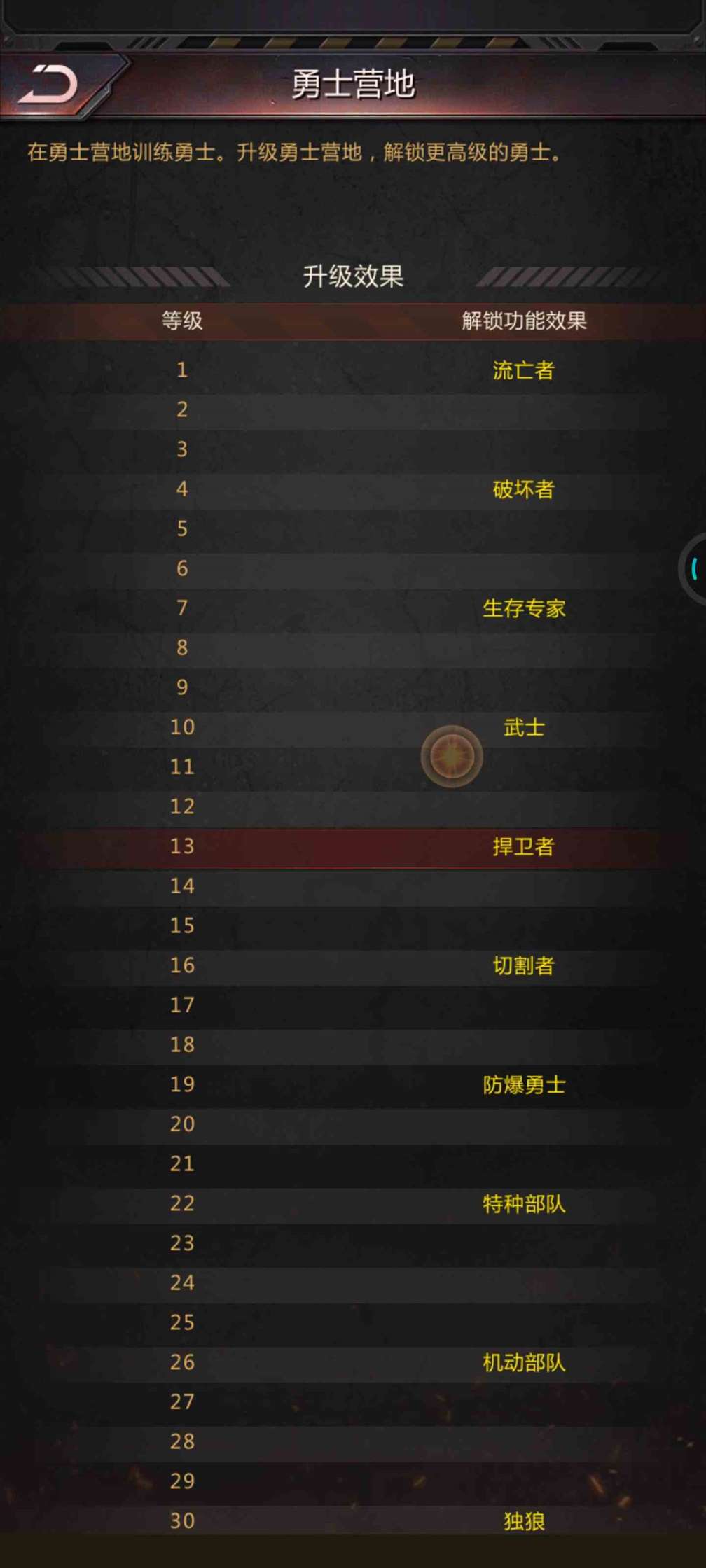 《破晓的曙光》游戏城建攻略