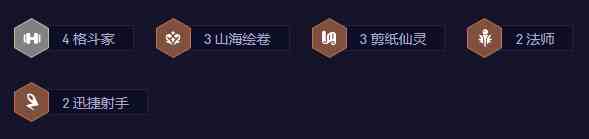 《云顶之弈手游》S11剪纸巴德阵容推荐一览
