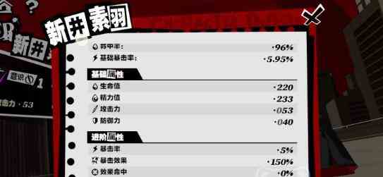《女神异闻录：夜幕魅影》角色推荐