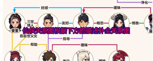 《脑力侦探》仙侠关系图根据下方的描述补全关系图通关攻略