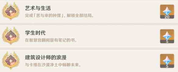 《原神》卡维邀约全事件成就攻略