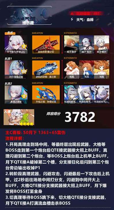 《崩坏3》血棘维尔薇深渊阵容攻略