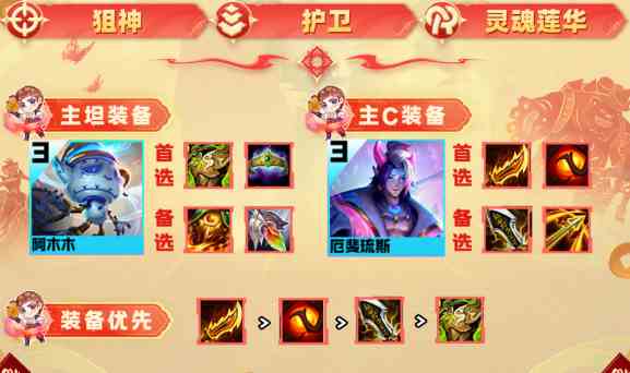 《云顶之弈手游》s11莲华护卫狙阵容攻略