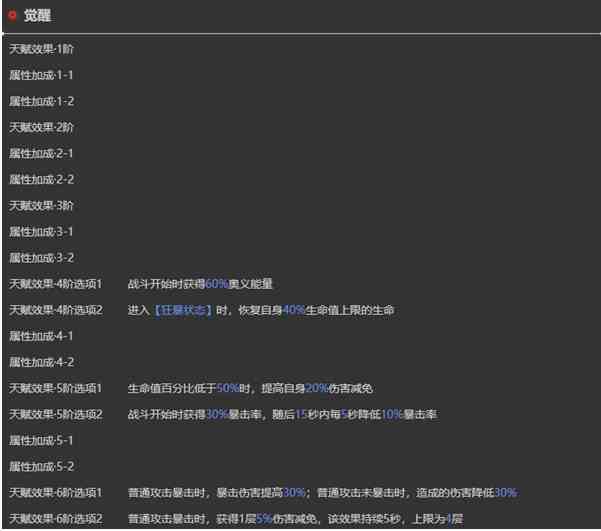 《依露希尔：星晓》希丝蕾特角色介绍一览