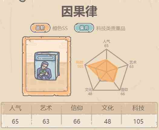 《最强蜗牛》因果律介绍