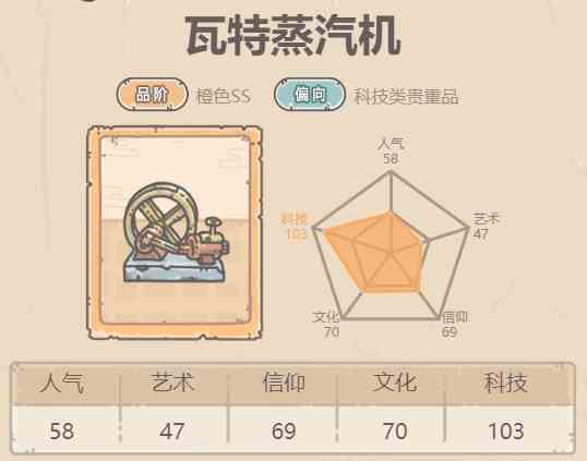 《最强蜗牛》瓦特蒸汽机介绍