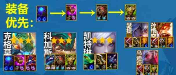 《云顶之弈手游》S11山海狙神阵容强度一览