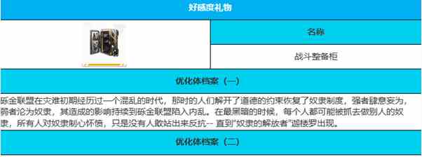 《绯色回响》迦楼罗角色介绍一览