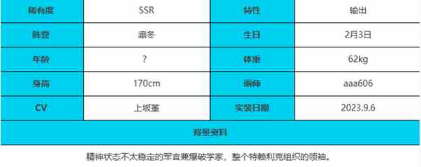 《绯色回响》芬里尔角色介绍一览