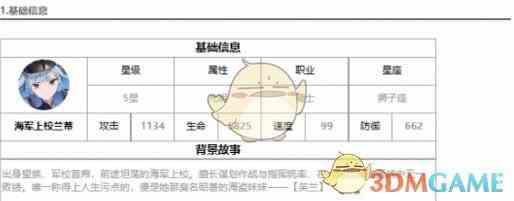 《第七史诗》海军上校兰蒂介绍一览