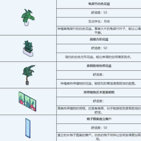 《蔚蓝档案》避暑胜地泳池派对组合家具一览