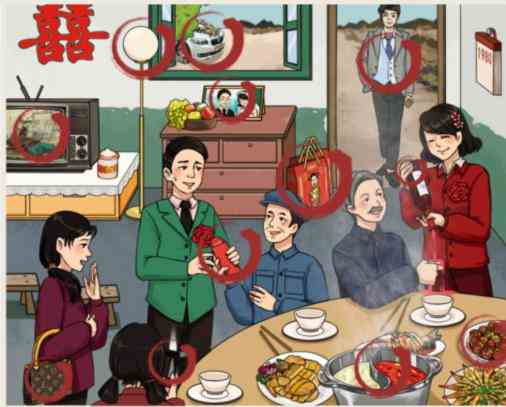 《就我眼神好》怀旧婚礼通关攻略