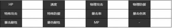 《宿命回响：弦上的叹息》波莱罗角色介绍一览