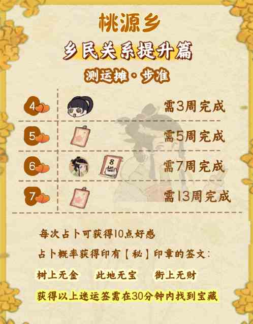 《桃源深处有人家》桃源乡赶集奖励一览