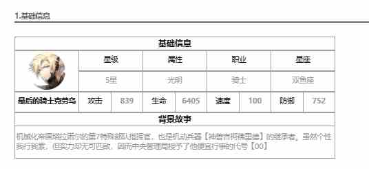 《第七史诗》最后的骑士克劳乌介绍