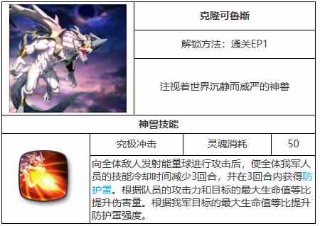 《第七史诗》神兽克隆可鲁斯效果介绍一览