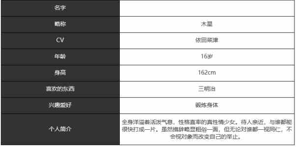《宿命回响：弦上的叹息》木星角色介绍一览