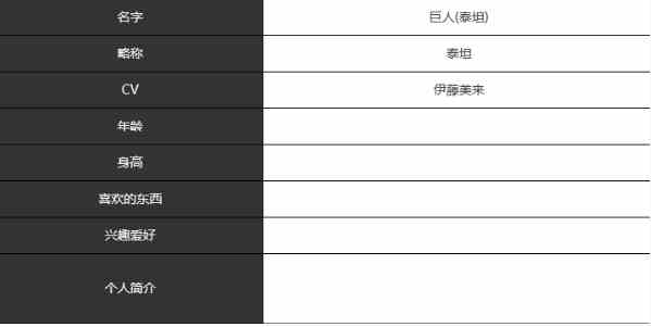 《宿命回响：弦上的叹息》巨人角色介绍一览