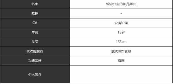 《宿命回响：弦上的叹息》悼念公主的帕凡舞曲角色介绍一览