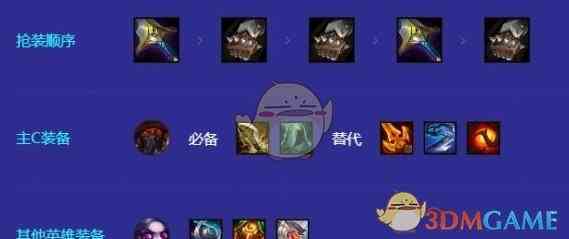 《金铲铲之战》6舞者厄加特阵容推荐一览