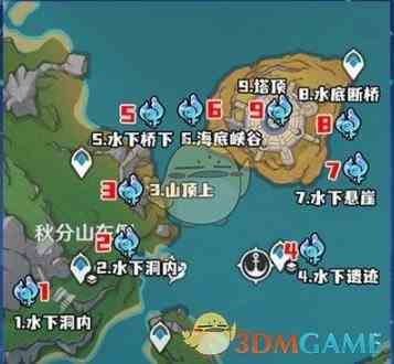 《原神》4.2水神瞳位置汇总一览