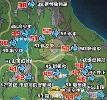 《原神》4.2水神瞳位置汇总一览