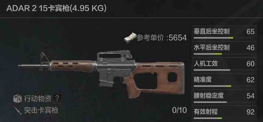 《暗区突围》ADAR215属性一览