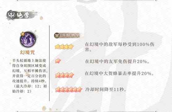 《新不良人手游》大贺枫技能一览