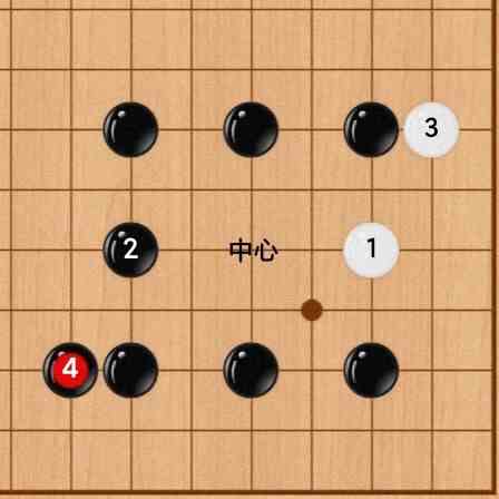 《江南百景图》桃花村围棋必胜攻略