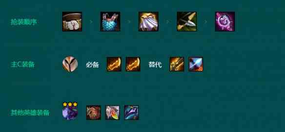 《金铲铲之战》格斗天使阵容玩法攻略