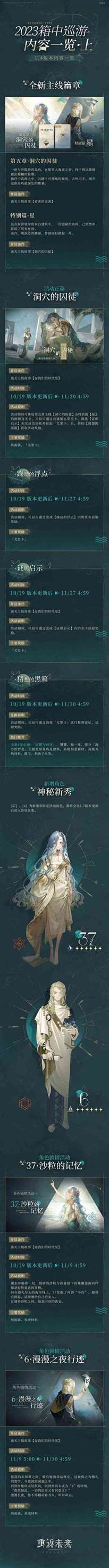 《重返未来：1999》1.4版本洞穴的囚徒活动一览