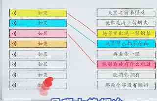 《文字找茬大师》连歌词如果通关攻略