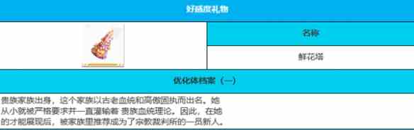 《绯色回响》巴风特角色介绍一览