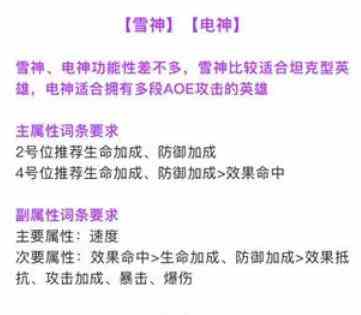 《众神派对》词条推荐一览