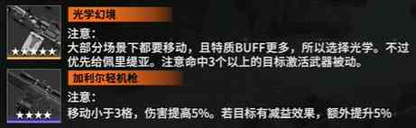 《少女前线2：追放》莉塔拉强度简评