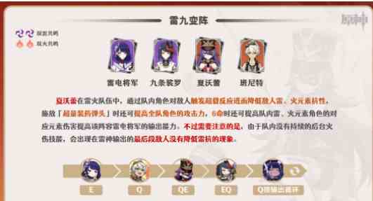 《原神》夏沃蕾培养攻略