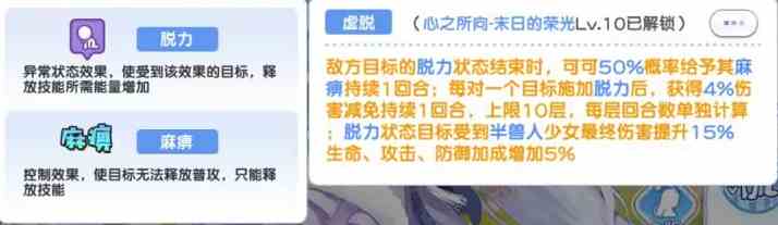 《冒险小分队》可可技能强度分析
