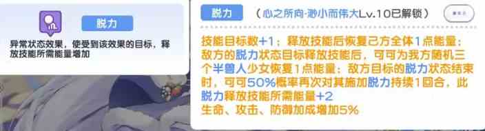 《冒险小分队》可可技能强度分析