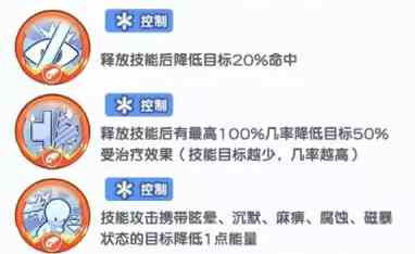 《冒险小分队》可可养成攻略