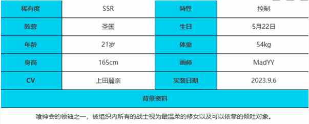 《绯色回响》夜莺角色介绍一览