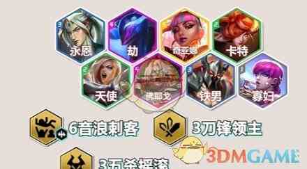 《金铲铲之战》s10永恩主C阵容搭配推荐一览