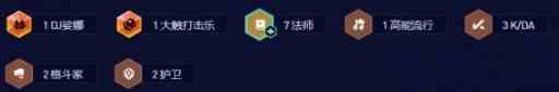 《金铲铲之战》s10摇头璐璐阵容推荐一览