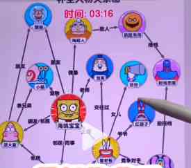 《爆梗找茬王》海绵关系通关攻略