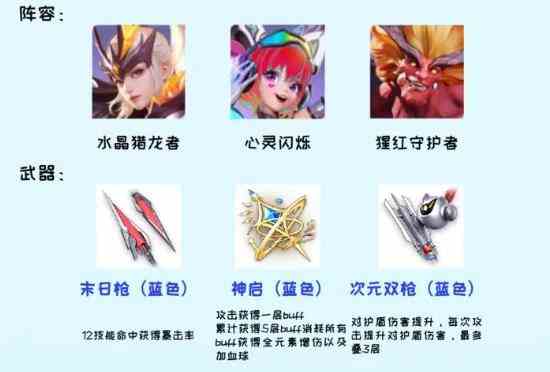 《星之破晓》阵容搭配推荐