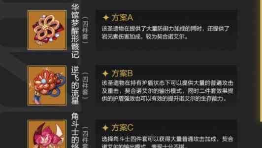 《原神》诺艾尔培养攻略