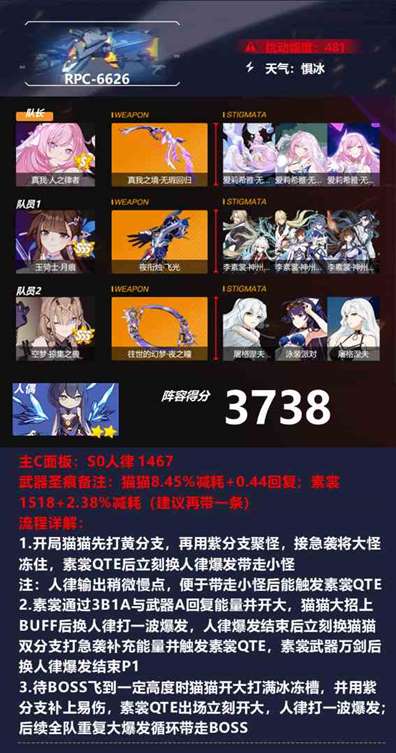 《崩坏3》深渊阵容搭配攻略
