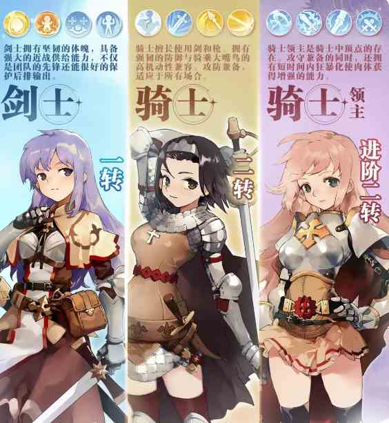 《仙境传说：爱如初见》平民职业推荐